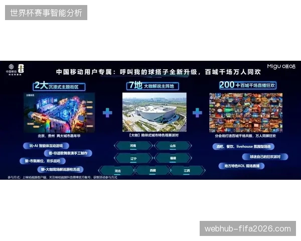 全球性大型体育赛事正悄然确立远程制播的行业新基准